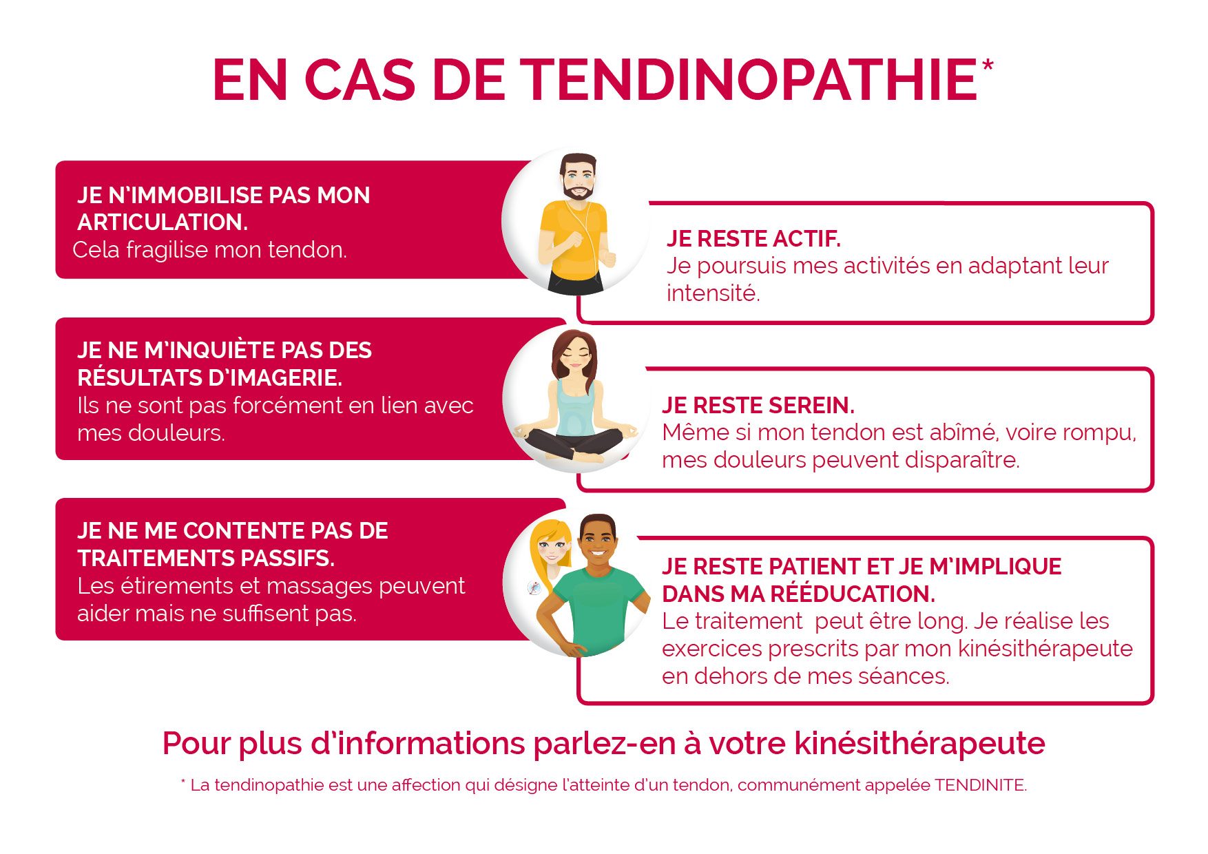 Tendinopathies